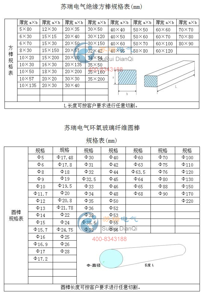 耐高溫環(huán)氧玻纖引拔棒規(guī)格