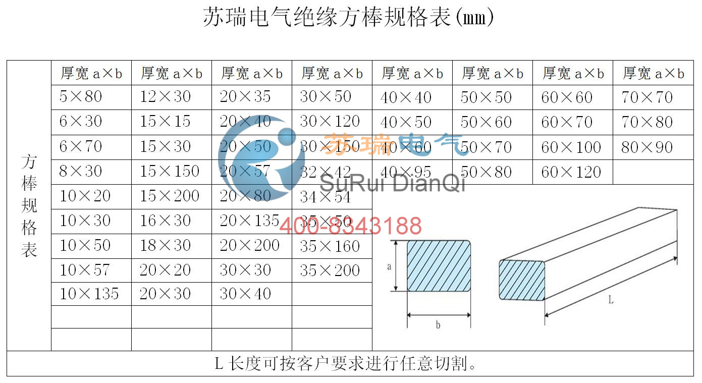 絕緣平板規(guī)格表.jpg