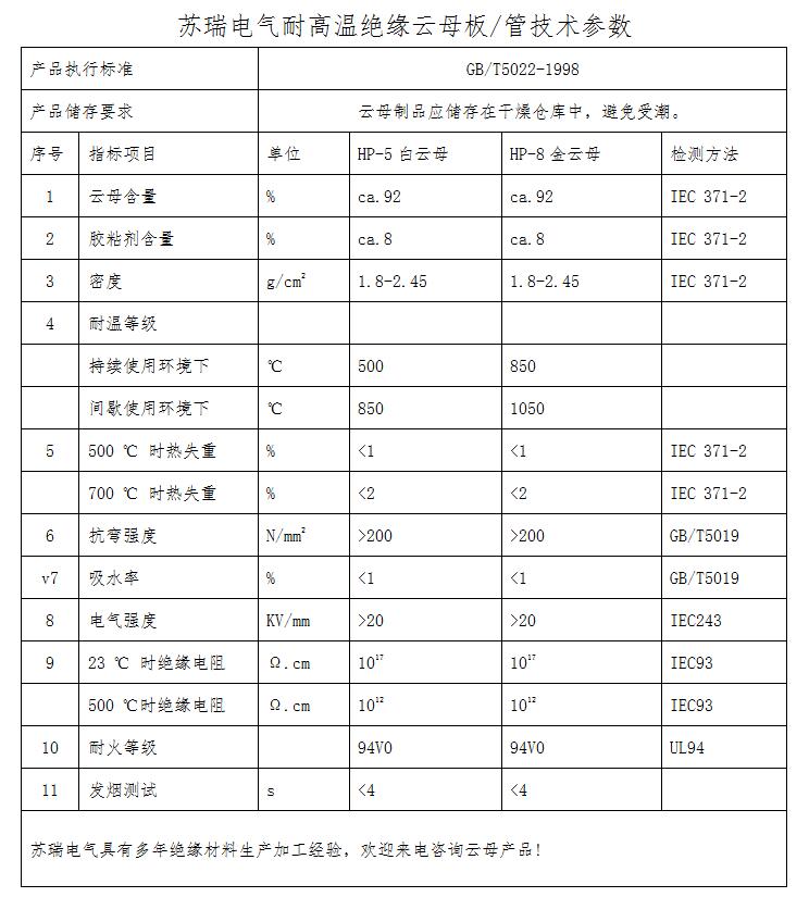 云母墊圈性能參數(shù)